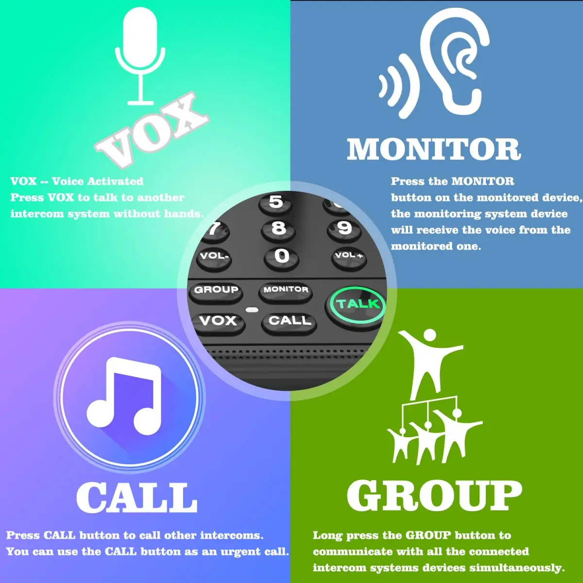 QNIGLO Wireless Intercom System | 5280 Ft Long Range, 10 Channels, VOX Hands-Free - view 5