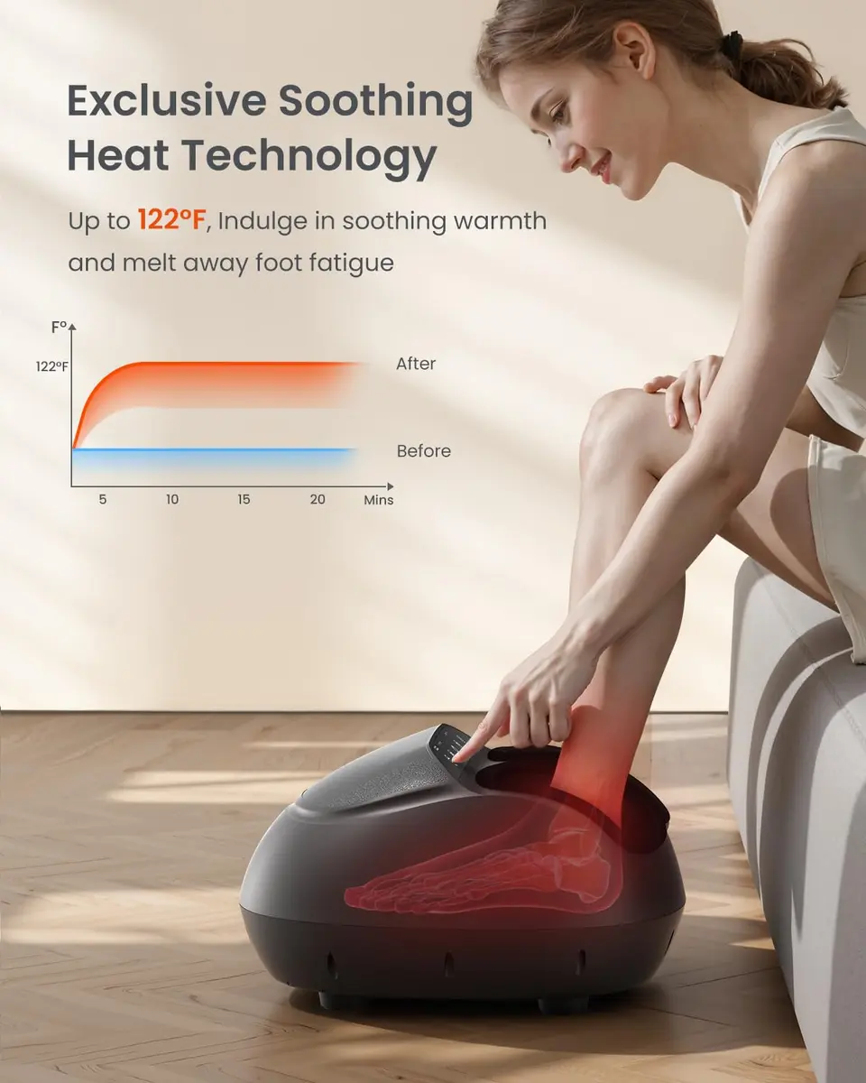 RENPHO Full Foot Massager with Heat | Deep Shiatsu Plantar Fasciitis Relief for Size 13 Feet - view 3