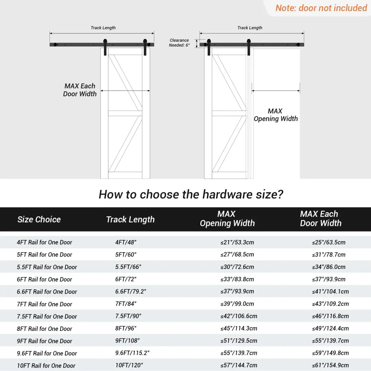 CCJH 5.5FT Sliding Barn Door Hardware Kit for Single Wooden Door | Heavy Duty Steel Track System - view 4