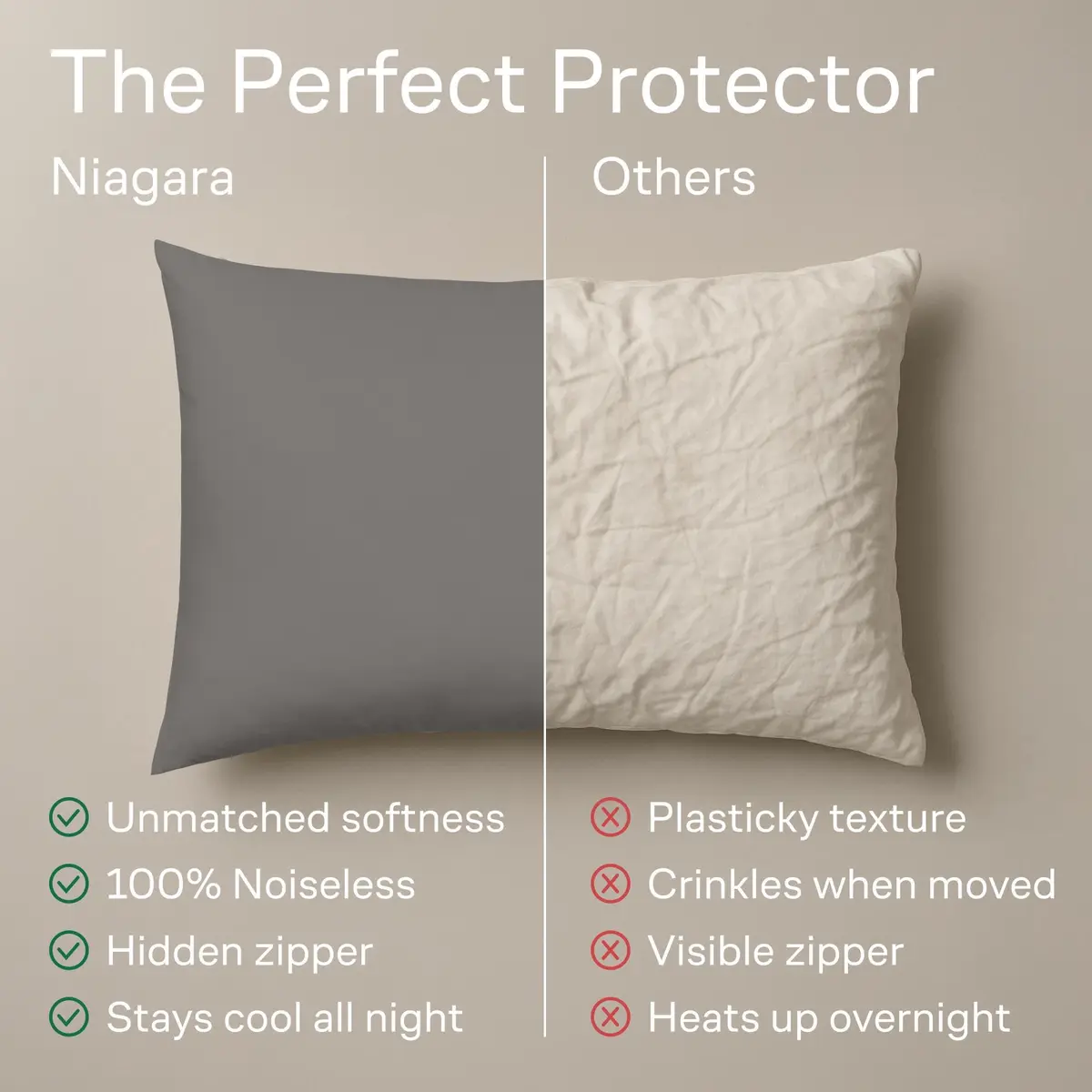 Niagara Sleep Solution Ultra Soft Pillow Protectors with Zipper - King Size - Set of 4 | Breathable Microfiber, Dust & Stain Protection - view 7