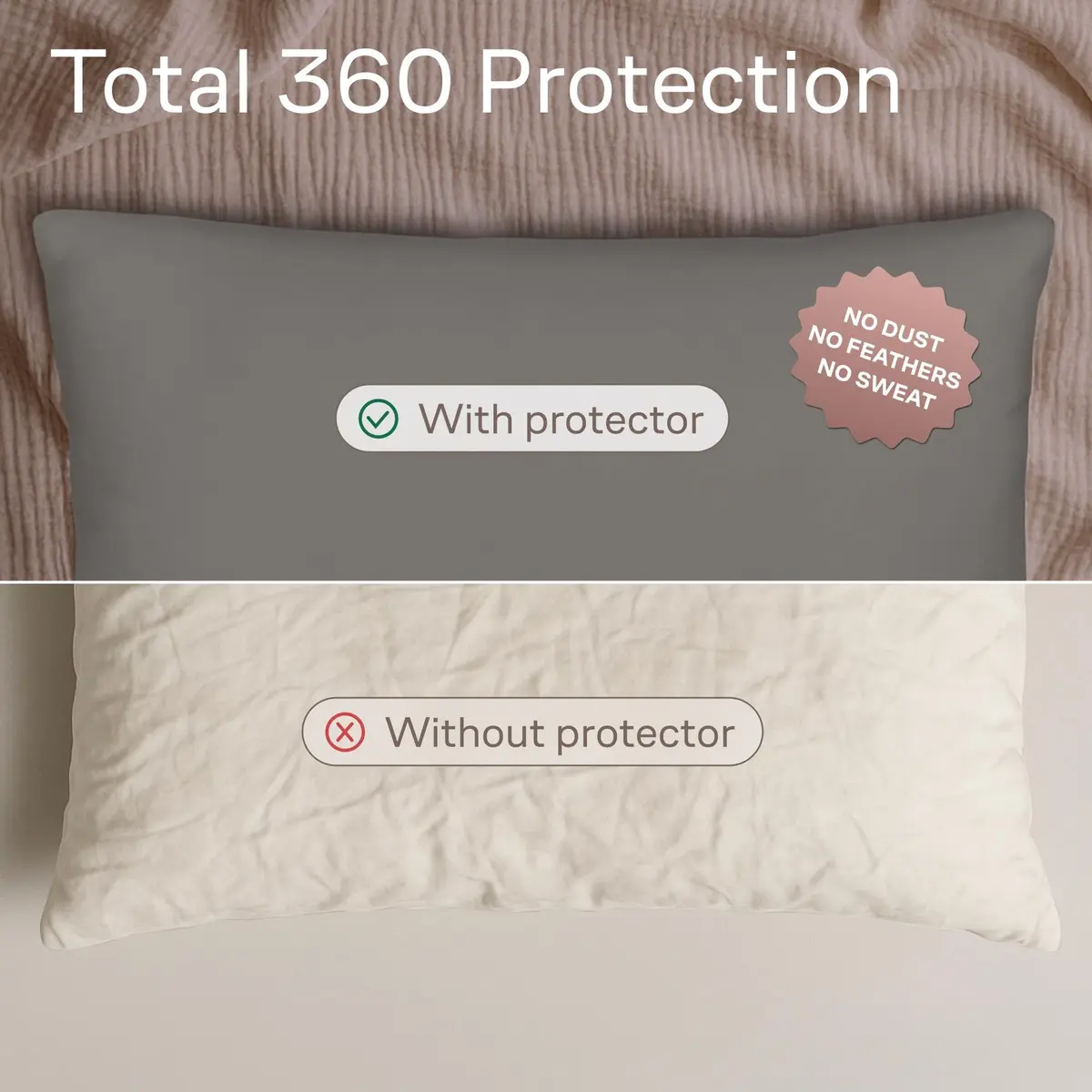 Niagara Sleep Solution Ultra Soft Pillow Protectors with Zipper - King Size - Set of 4 | Breathable Microfiber, Dust & Stain Protection - view 2