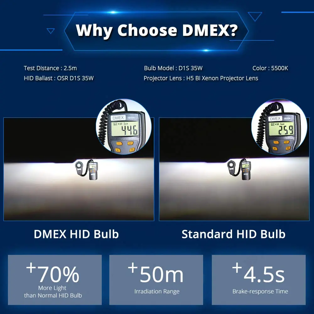 DMEX D3S HID Headlight Bulbs 4300K Warm White | OEM Factory Replacement, 3800 Lumens, 2 Pack - view 3