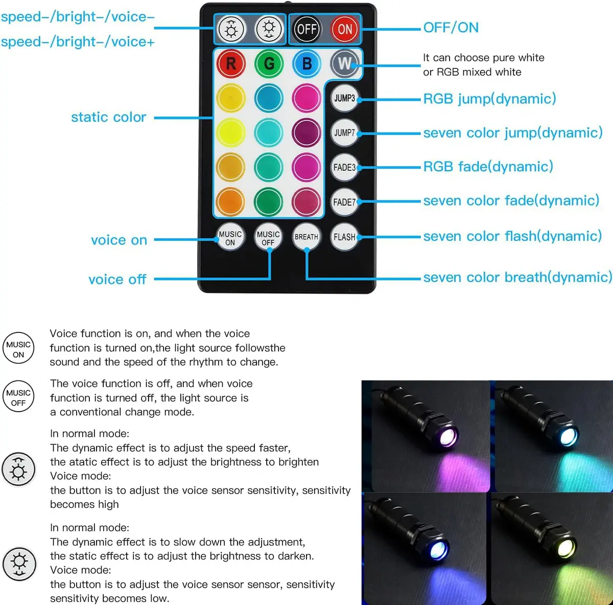 AMKI RGBW Fiber Optic Curtain Light Kit 2m (6.5ft) | Smart App & Bluetooth Control for Windows & Sensory Rooms - view 4