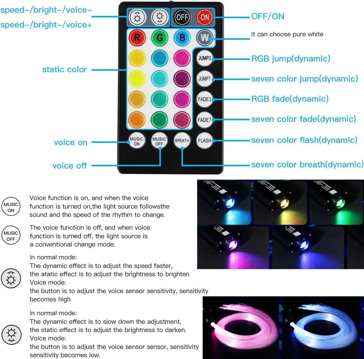 AMKI 16W RGBW Fiber Optic Curtain Light Kit 4m (13.1ft) | Sound Activated Waterfall Effect - view 3