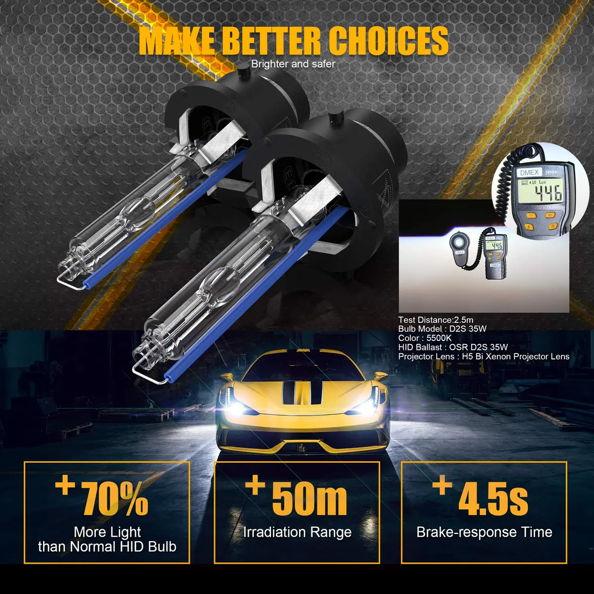 DMEX D2S HID Headlight Bulbs 6000K Cool White | 35W Xenon Replacement Pack of 2 - view 4