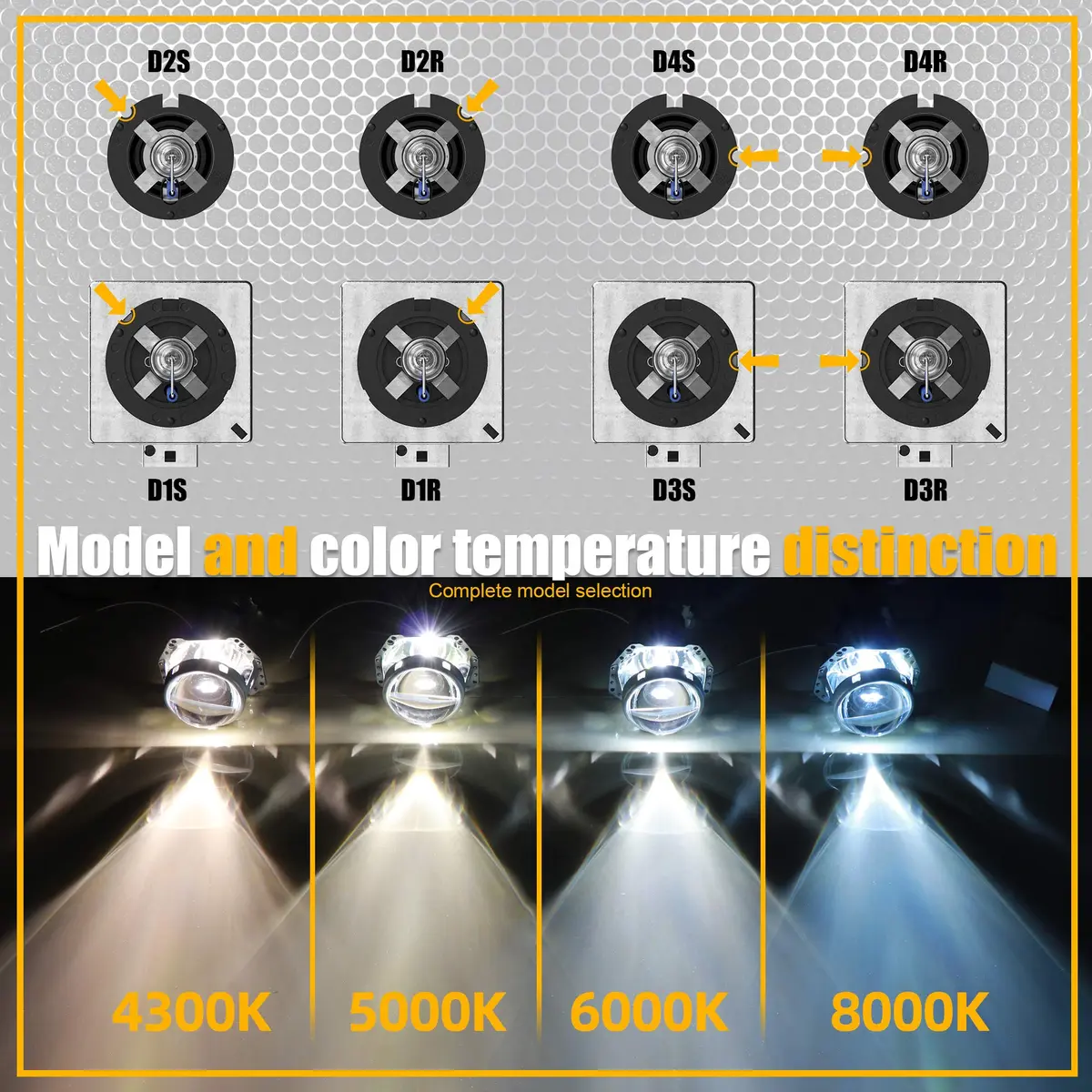 DMEX D2S HID Headlight Bulbs 6000K Cool White | 35W Xenon Replacement Pack of 2 - view 6