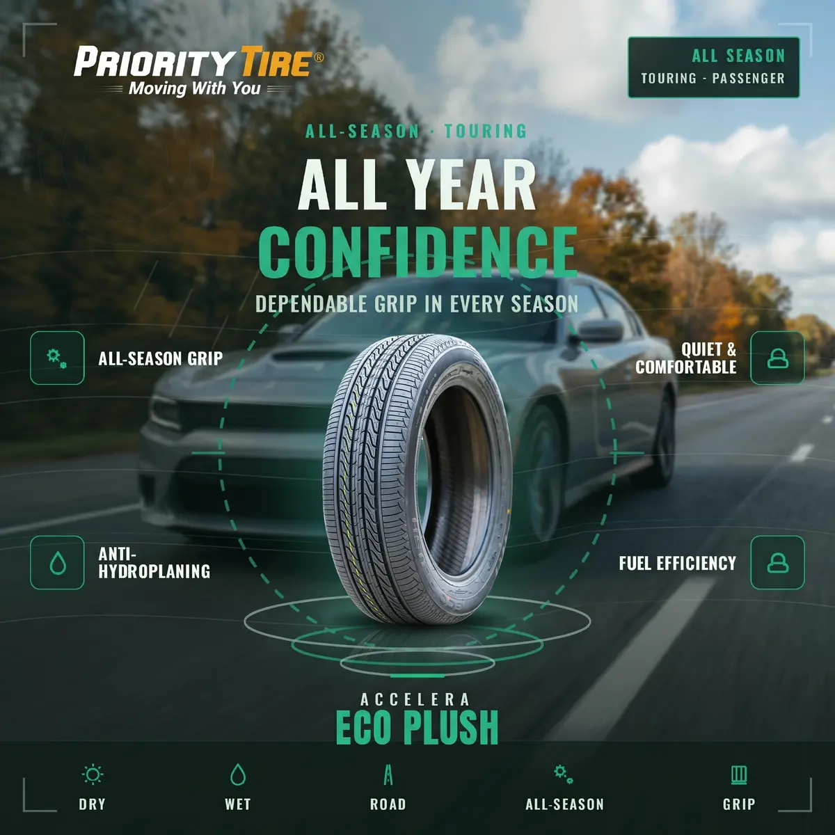 Accelera Eco Plush 185/65R14 86H SL All Season Touring Radial Tire | Reliable Passenger Car Tire - view 3