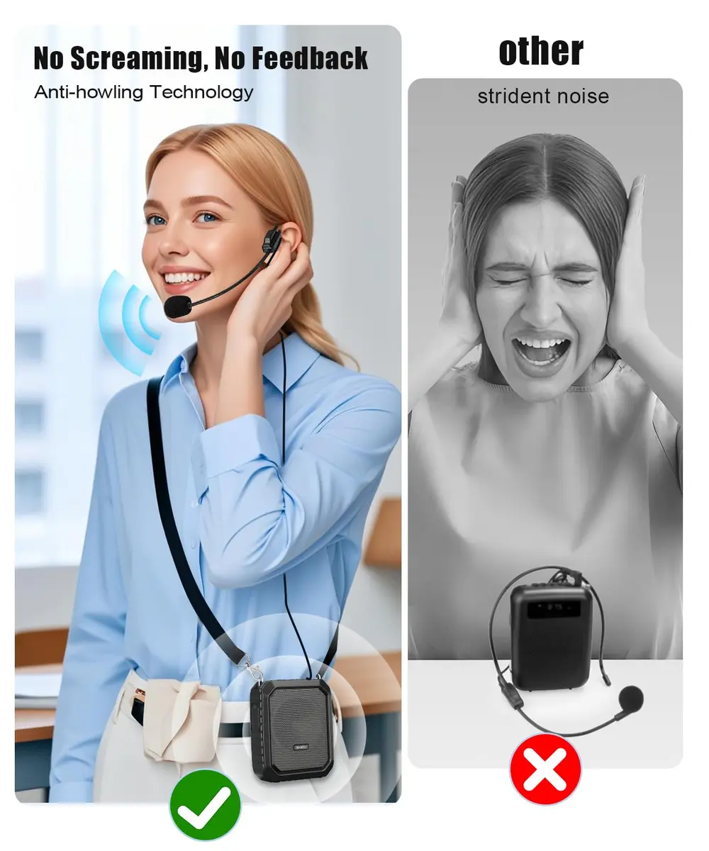 SHIDU Voice Amplifier for Teacher with Portable Microphone Waterproof | 18W Bluetooth Speaker, 4400mAh Battery, IPX5 Waterproof, Microphone Headset - view 3