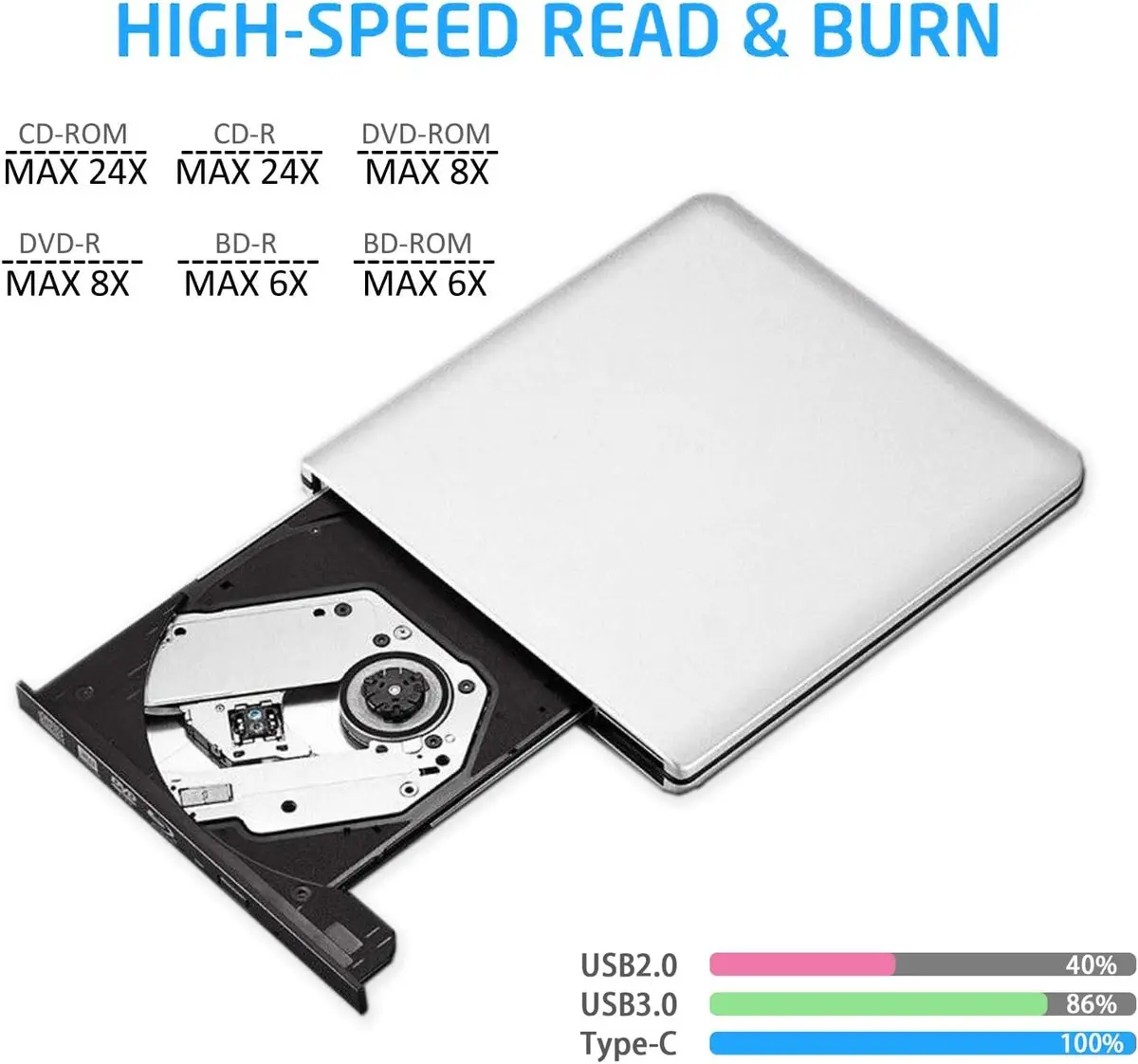 Y-NX Optical Disc Drive USB C & USB 3.0 Blu-ray Player 15x14.2x1.4cm | Supports 3D Blu-ray, DVD & CD (70-120c) - view 6