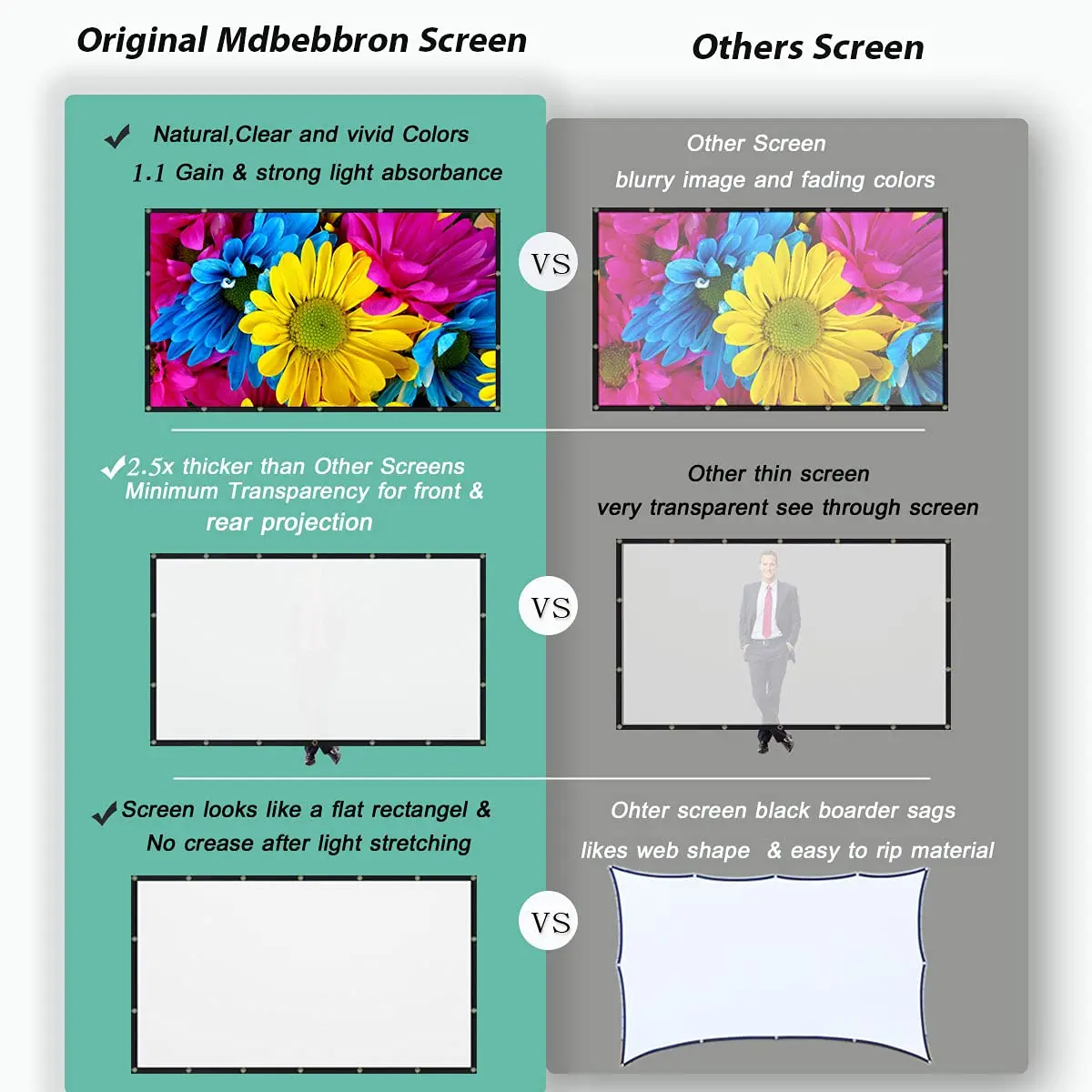 Mdbebbron 120 Inch Projector Screen 3.05 m (104" x 58") | Anti-Crease Portable Home Theater Outdoor Indoor Double Sided Projection - view 5