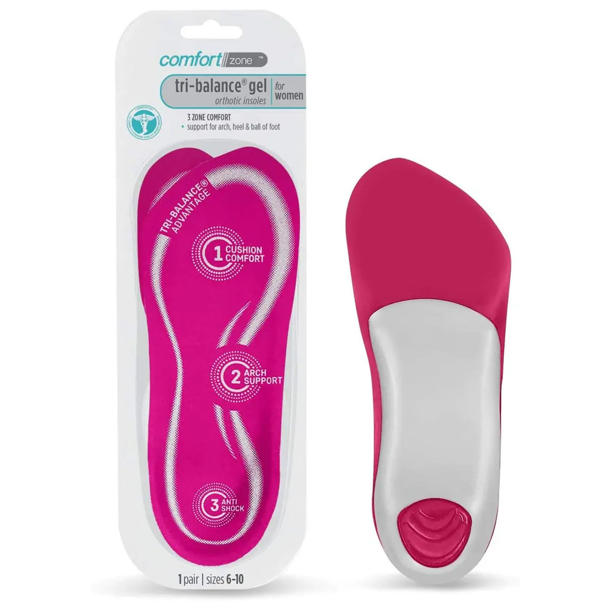 Comfort Zone Tri-Balance 3/4-Length Gel Insoles for Women | Targeted Arch Support & Shock Absorption (70-120 chars) - main product image