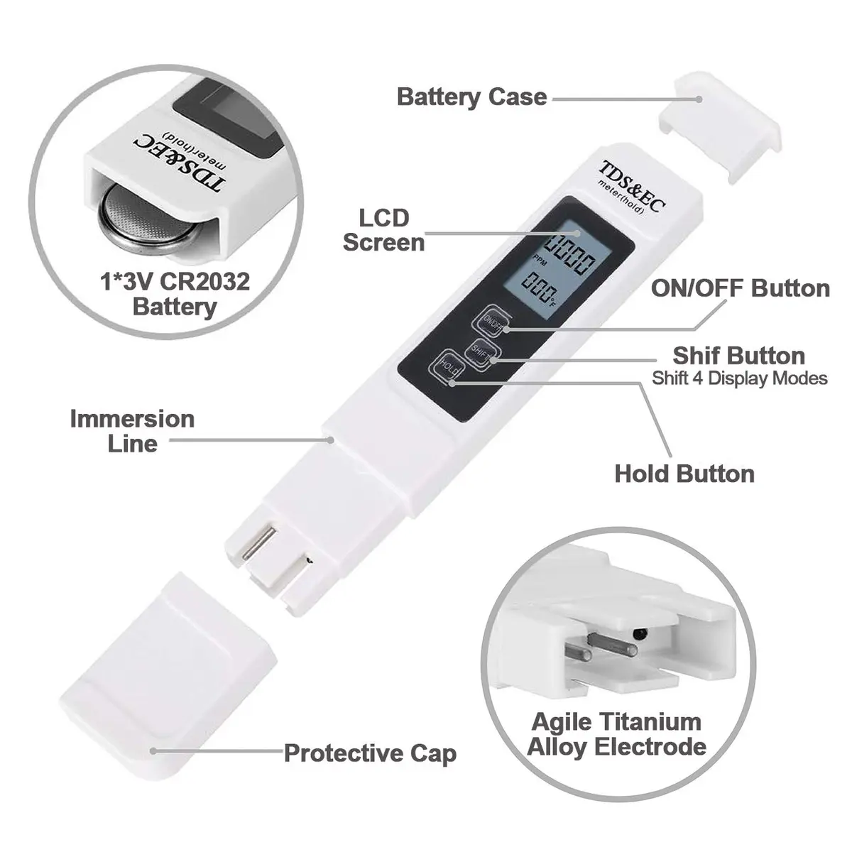 GuDoQi PH Meter, TDS Meter Combo, 4-in-1 Water Test Kit, Digital pH, PPM, EC, Temp for Drinking Water & Hydroponics - view 5