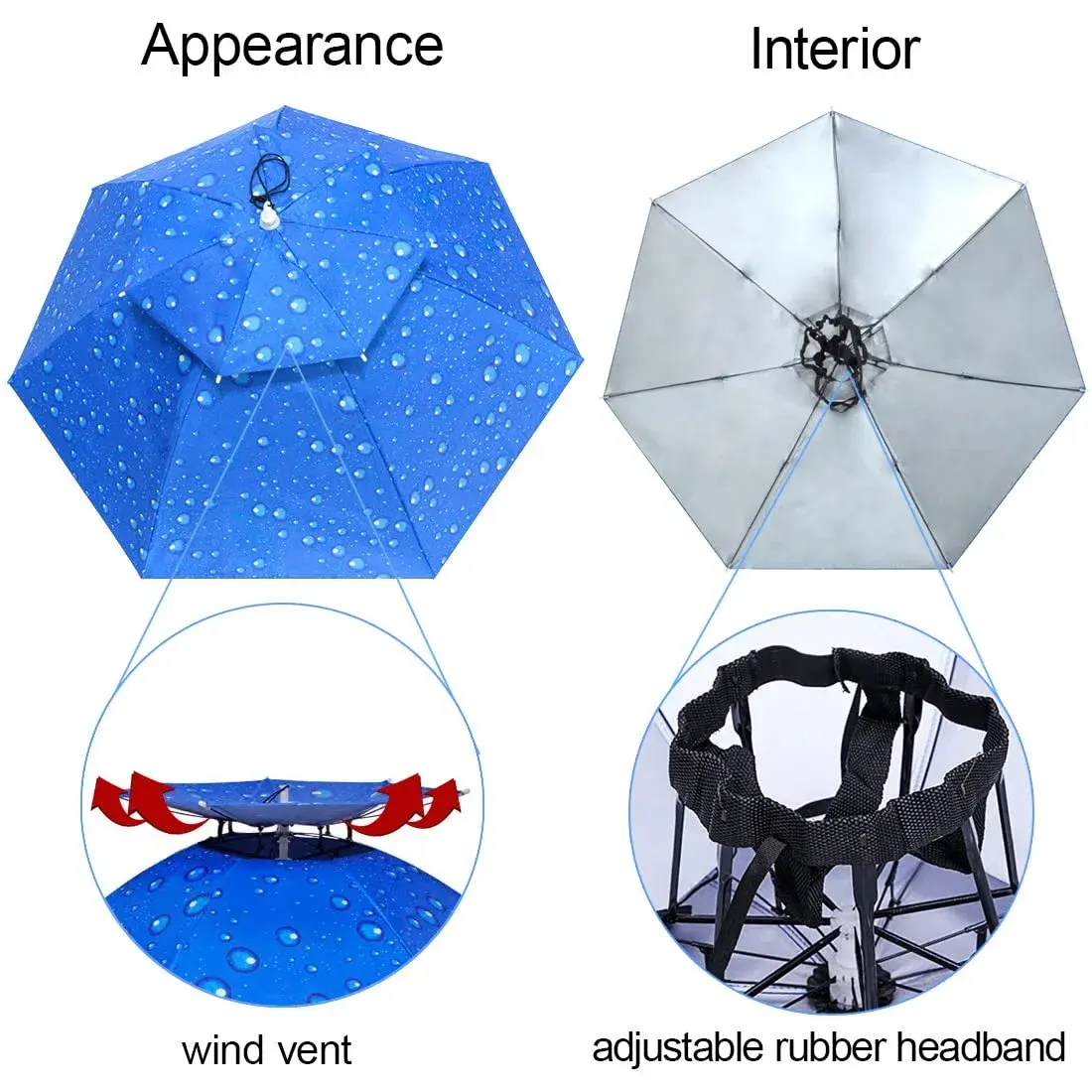 NEW-Vi 95 cm (37.4") Double Layer Folding Compact UV Wind Protection Umbrella Hat | Hands-Free for Fishing & Gardening - view 4