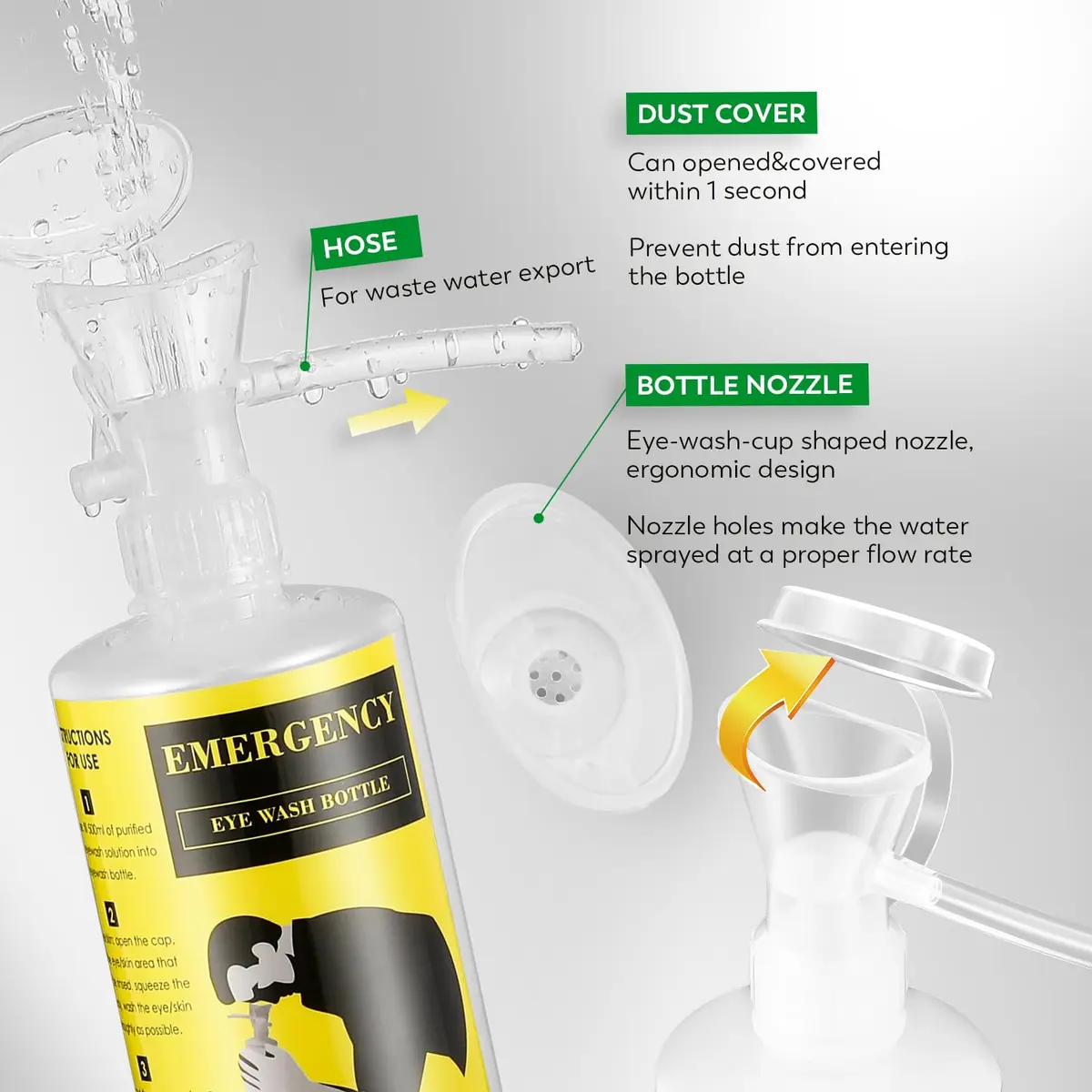 CGOLDENWALL Emergency Eye Wash Station with 2 x 500ml Bottles | Wall Mounted & Portable Safety Kit - view 3