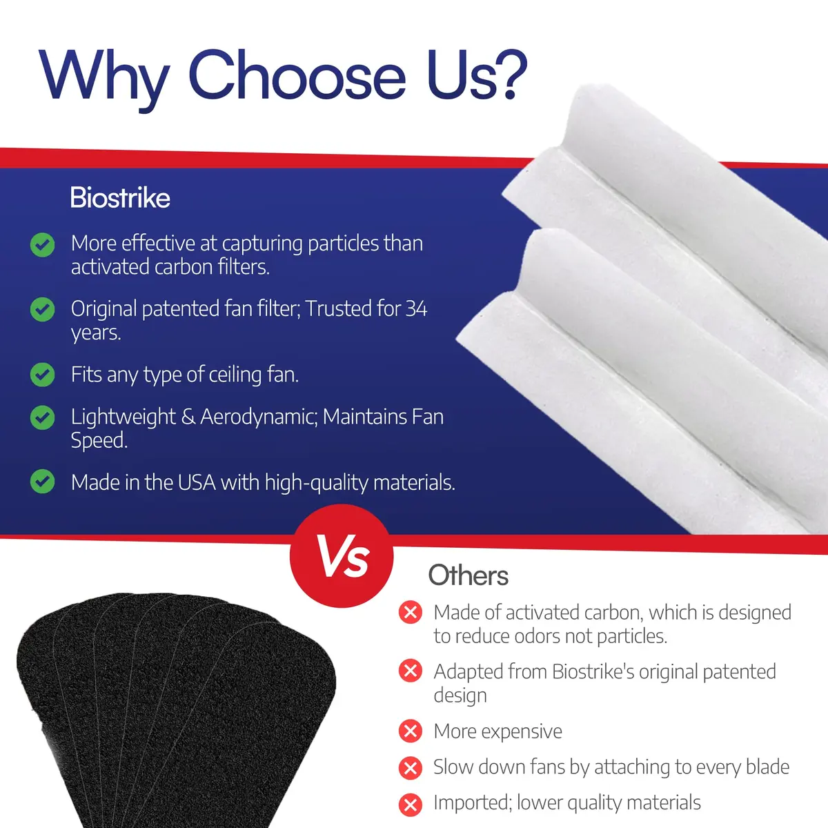 BioStrike Ceiling Fan Blade Air Filter - Dust & Allergen Catcher - Easy-Attach - Blade Filters for Any Fan Size - Reduce Airborne Particles - Made in USA (6 Packs w/ 2 filters each) - view 6