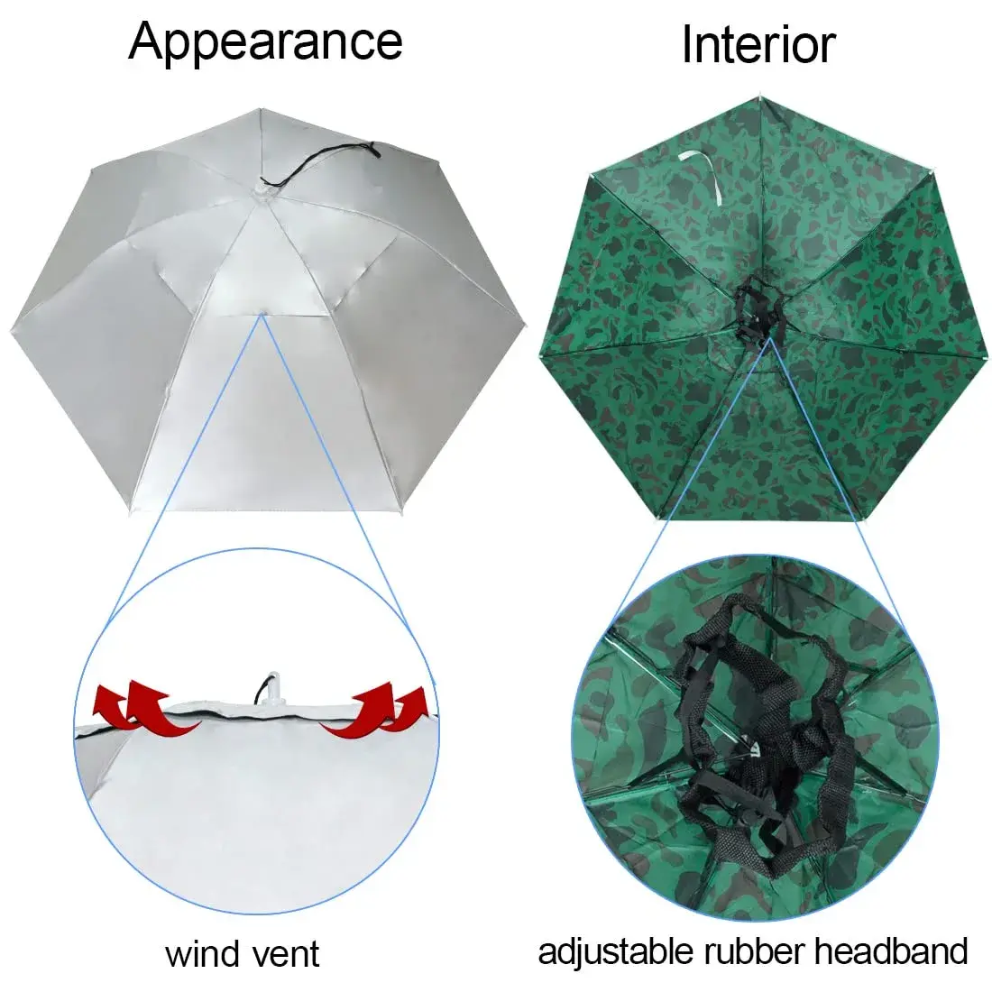 NEW-Vi Fishing Umbrella Hat 91.4cm (37.4") | Hands-Free Sun & Rain Protection for Outdoor Use - view 5