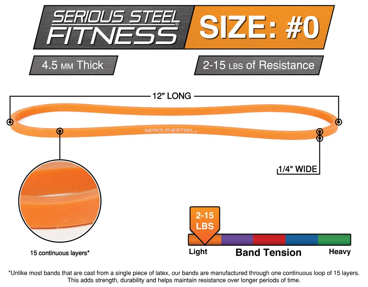 Serious Steel Fitness 12 inch Resistance Bands #0 Orange | Hip & Glute Activation, Warm-Ups - view 7