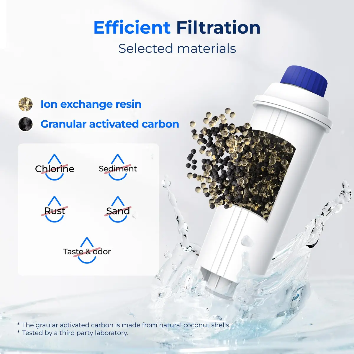 Waterdrop DLS C002 Coffee Water Filter 2 Pack | Reduces Chlorine & Impurities for Better Tasting Coffee - view 3