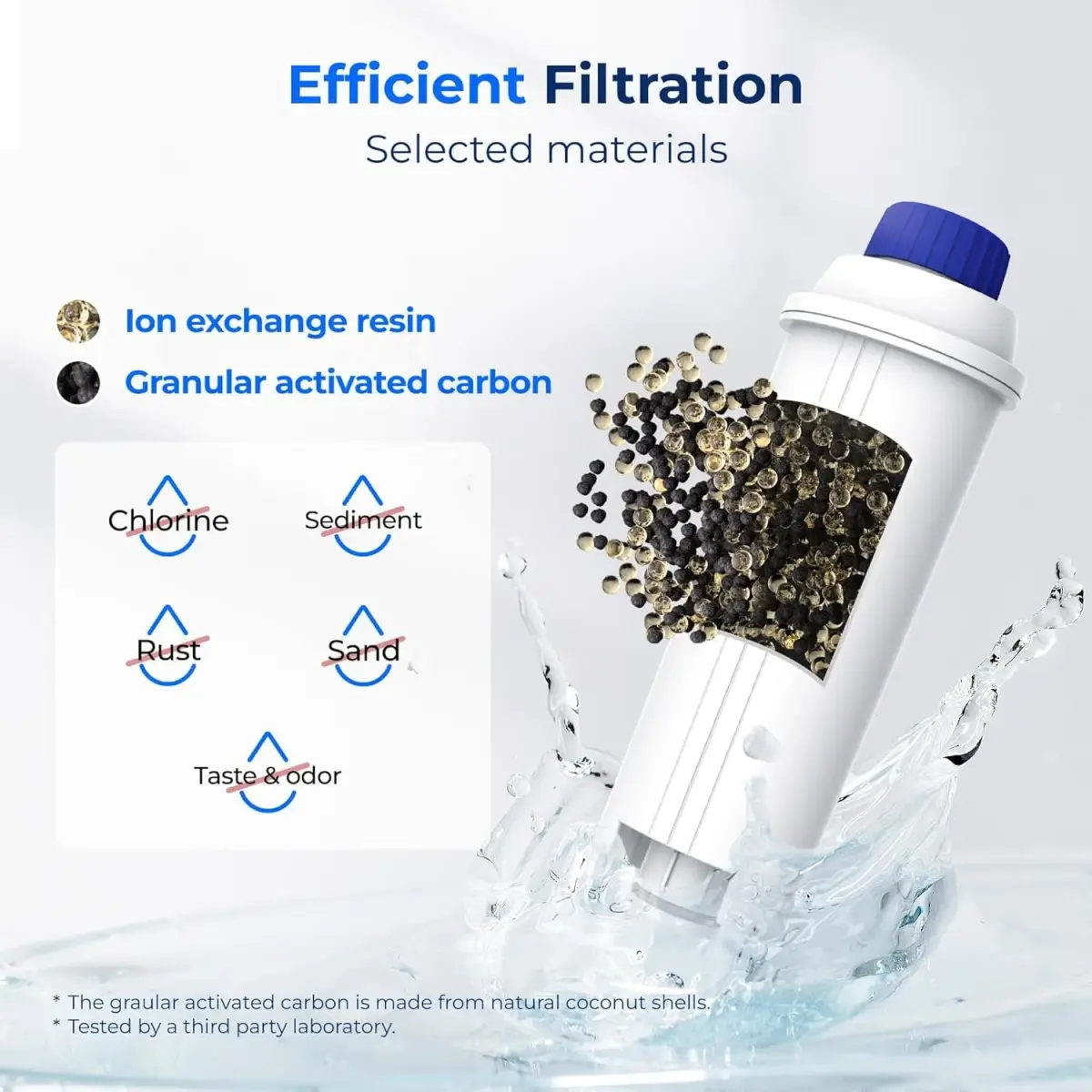 Waterdrop DLS C002 Filter Replacement for De'Longhi Coffee Machines 4 Pack | Reduces Chlorine & Impurities for Better Taste - view 3