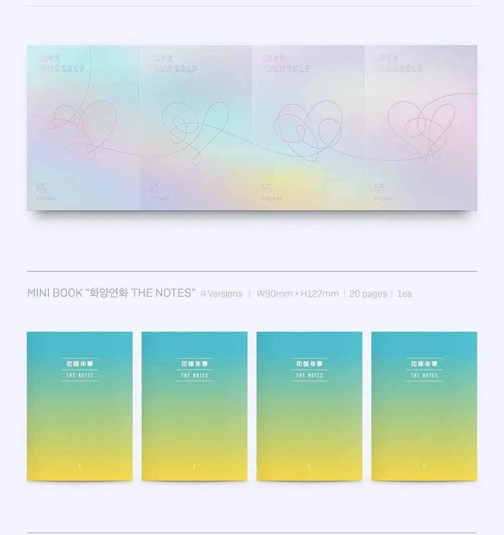 Genie Music BTS Love Yourself 結 Answer Random Version 2CD+Photobook+Mini Book+Photocard+Folded Poster | Authentic K-Pop Import - view 5