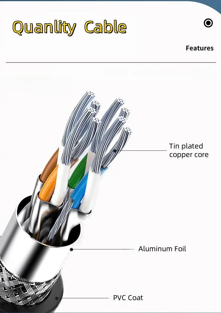 Washinglee USB to PPI Programming Cable for Siemens PLC S7 200 and 200CN | Compatible for CPU222, CPU224, CPU226 - view 10