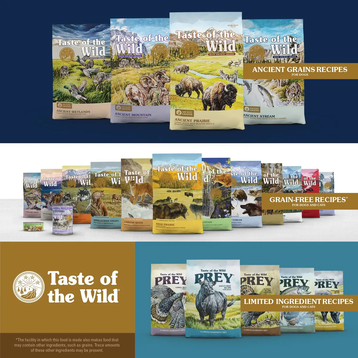 Taste of the Wild PREY Angus Beef Kitten, Adult & Senior Dry Cat Food 6lb | Limited Ingredient, Probiotics & Omega Support - view 7