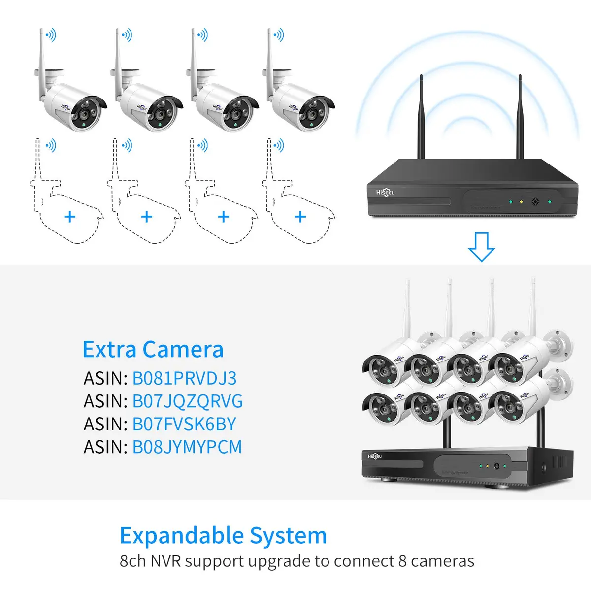 Hiseeu 5MP Wireless Security Camera System with 4 Cameras & 500GB HDD | 24/7 HD Night Vision Weatherproof Surveillance - view 7