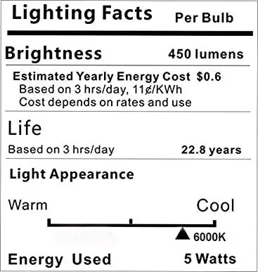 Boxlood MR16 LED Bulbs 5W GU5.3 450LM 12V | Cool White Non-Dimmable 10 Pack - view 8