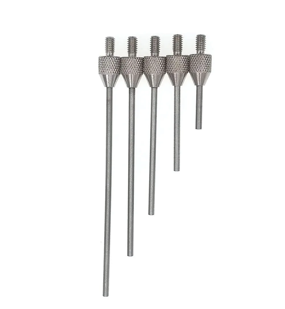 Test Indicators