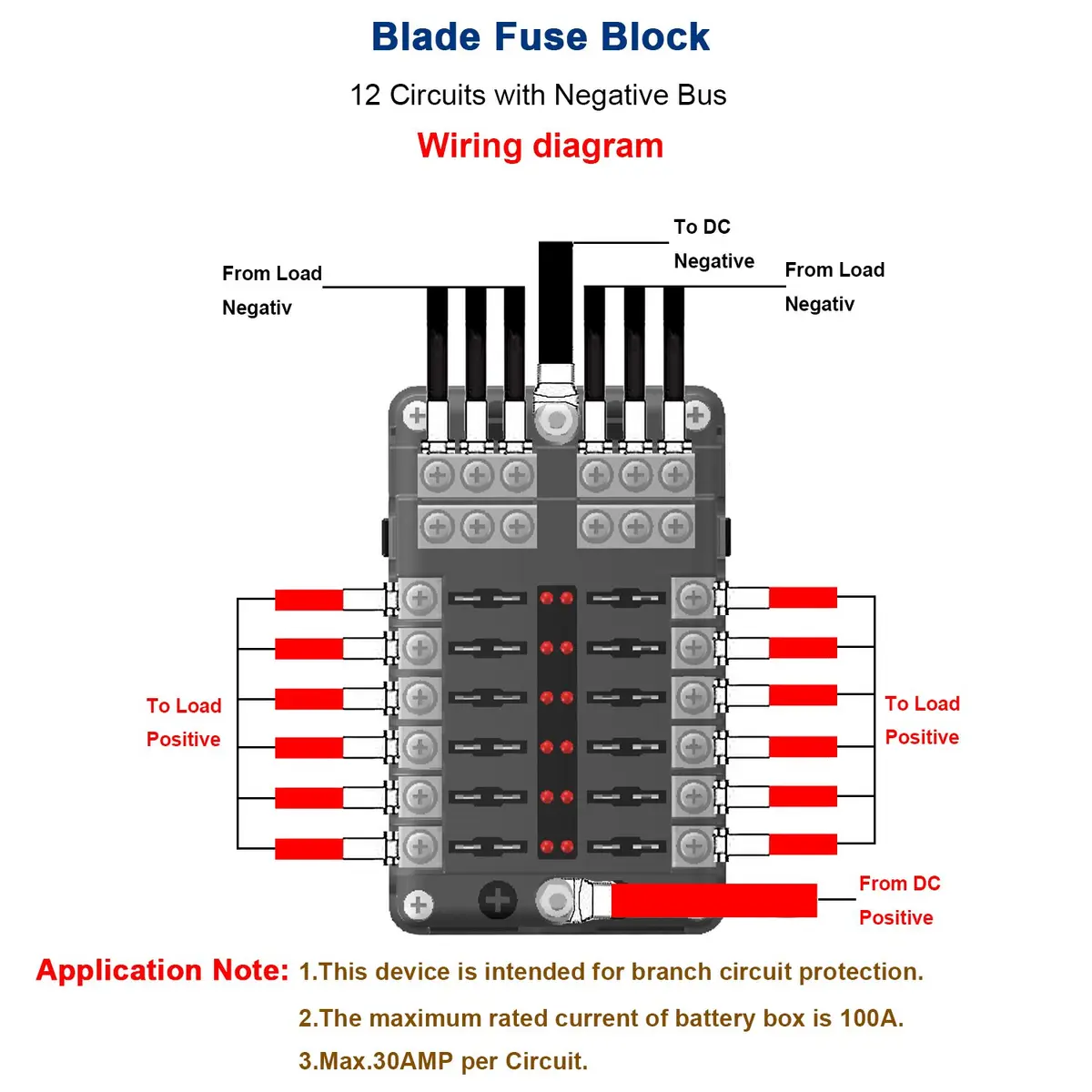 BlueFire 12 Way Blade Fuse Box Holder with LED Indicator 32V DC 100A | Automotive Fuse Block for Cars, Boats, RVs - view 4