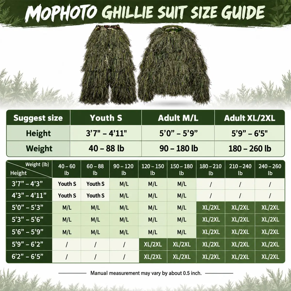 MOPHOTO 5 in 1 Ghillie Suit 3D Camouflage Hunting Suit - Jacket, Pants, Hood, Carry Bag, Adult XL/2XL | Effective Camouflage - view 5