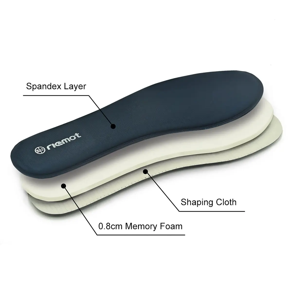 riemot Memory Foam Shoe Insoles for Women and Men Black-8mm EU 41 | Cloud-Soft Comfort Support - view 4