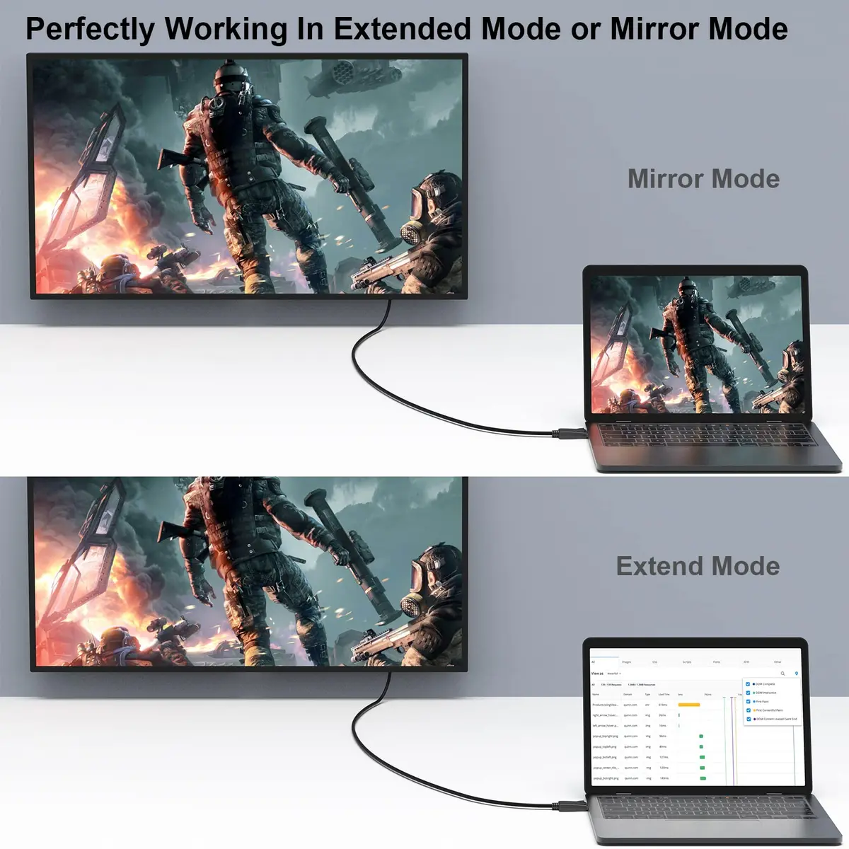 AVACON 4K DisplayPort to HDMI 6 Feet Cable 2 Pack | Uni-Directional DP 1.2 to HDMI 1.4, 3840x2160@30Hz, Gold-Plated, Shielded, Black - view 4