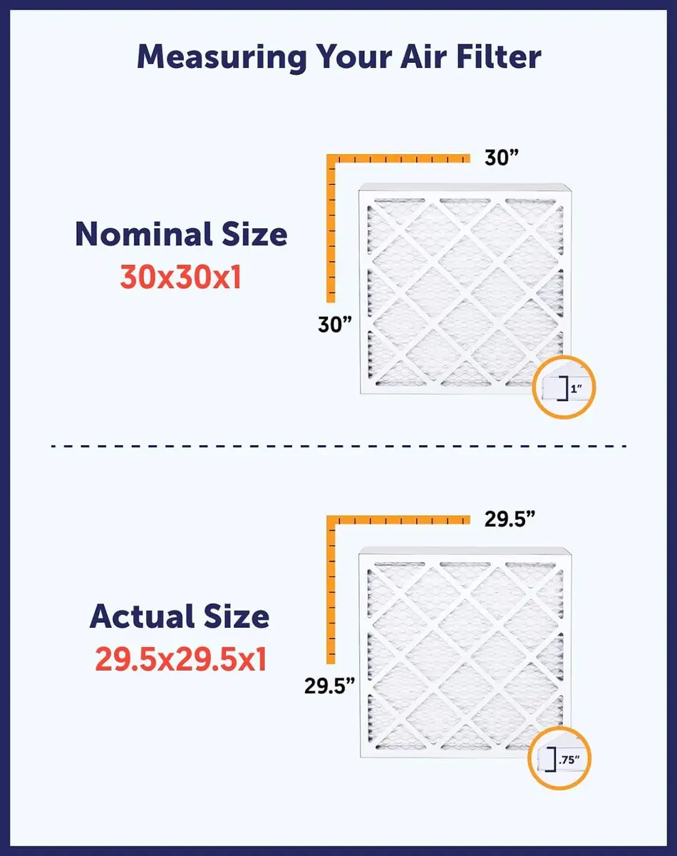 Filter King 14x20x1 Air Filter MERV 8 | 13.5x19.5x0.75, 6-Pack, Lasts 90 Days - view 5