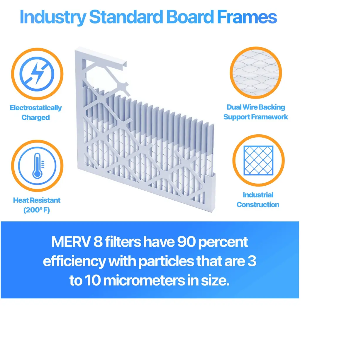 Filter King 14x20x1 Air Filter MERV 8 | 13.5x19.5x0.75, 6-Pack, Lasts 90 Days - view 2