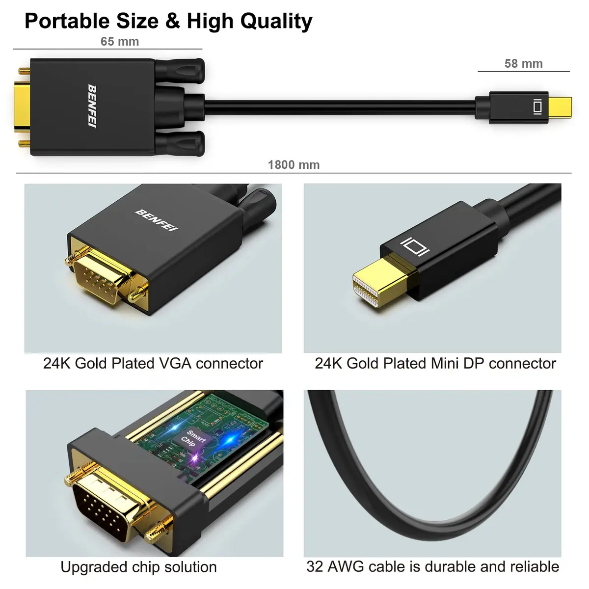 BENFEI Mini DisplayPort to VGA Cable 6 Feet (1.83m) - 2 Pack | Thunderbolt Compatible for Laptops to HDTVs & Projectors - view 6
