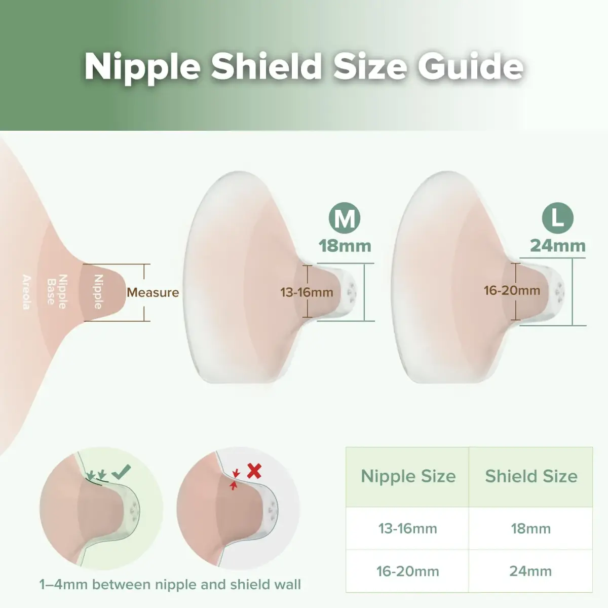 haakaa Silicone Nipple Shields for Breastfeeding with Carry Case, 18mm (2-Pack) | Patented Cut-Out Shape for Latch Support - view 6