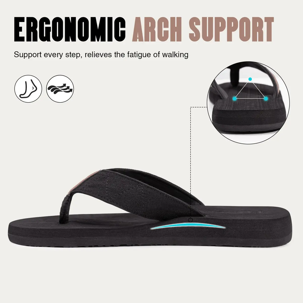 FITORY Men's Flip-Flops, Thongs Sandals Comfort Slippers for Beach | Water-Resistant, Arch Support, Non-slip Sole - view 3