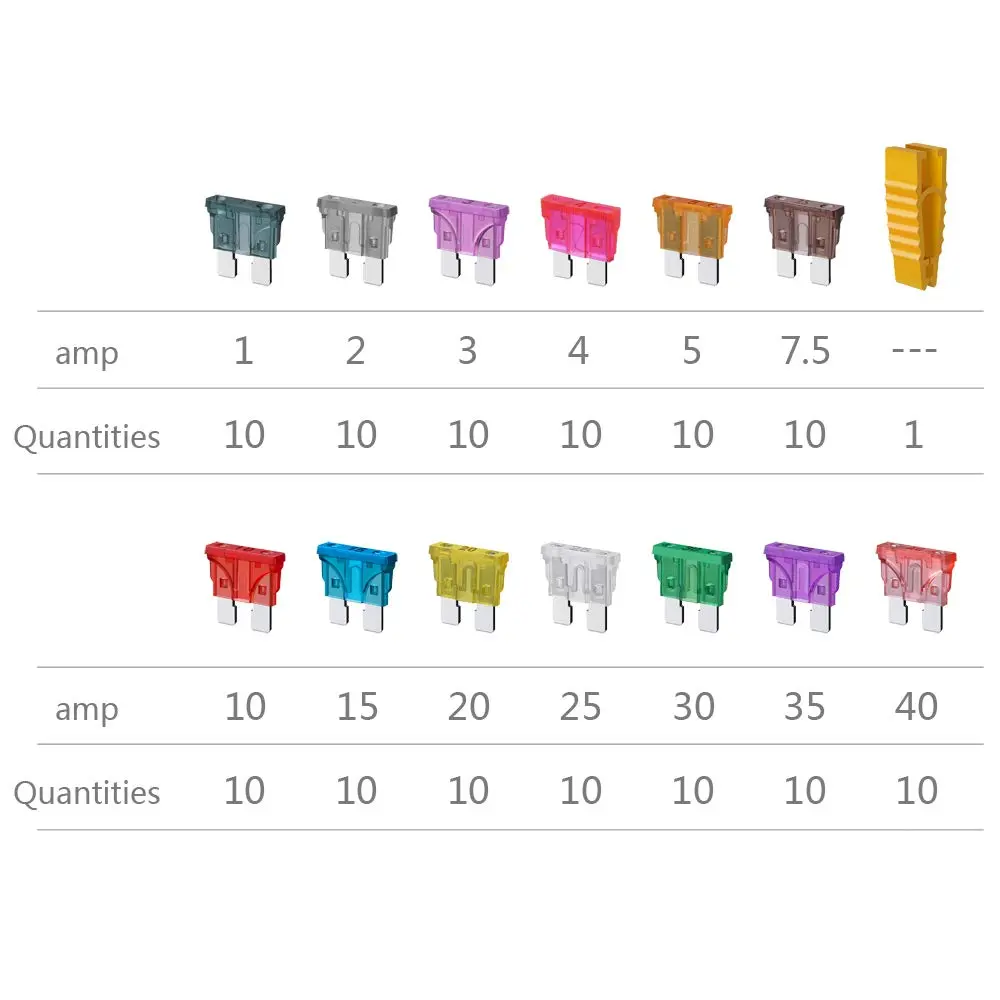 SIM&NAT Standard Blade Car Fuse Assortment 130PCS (1A-40A) | Protects Your Vehicle's Electrical System - view 3