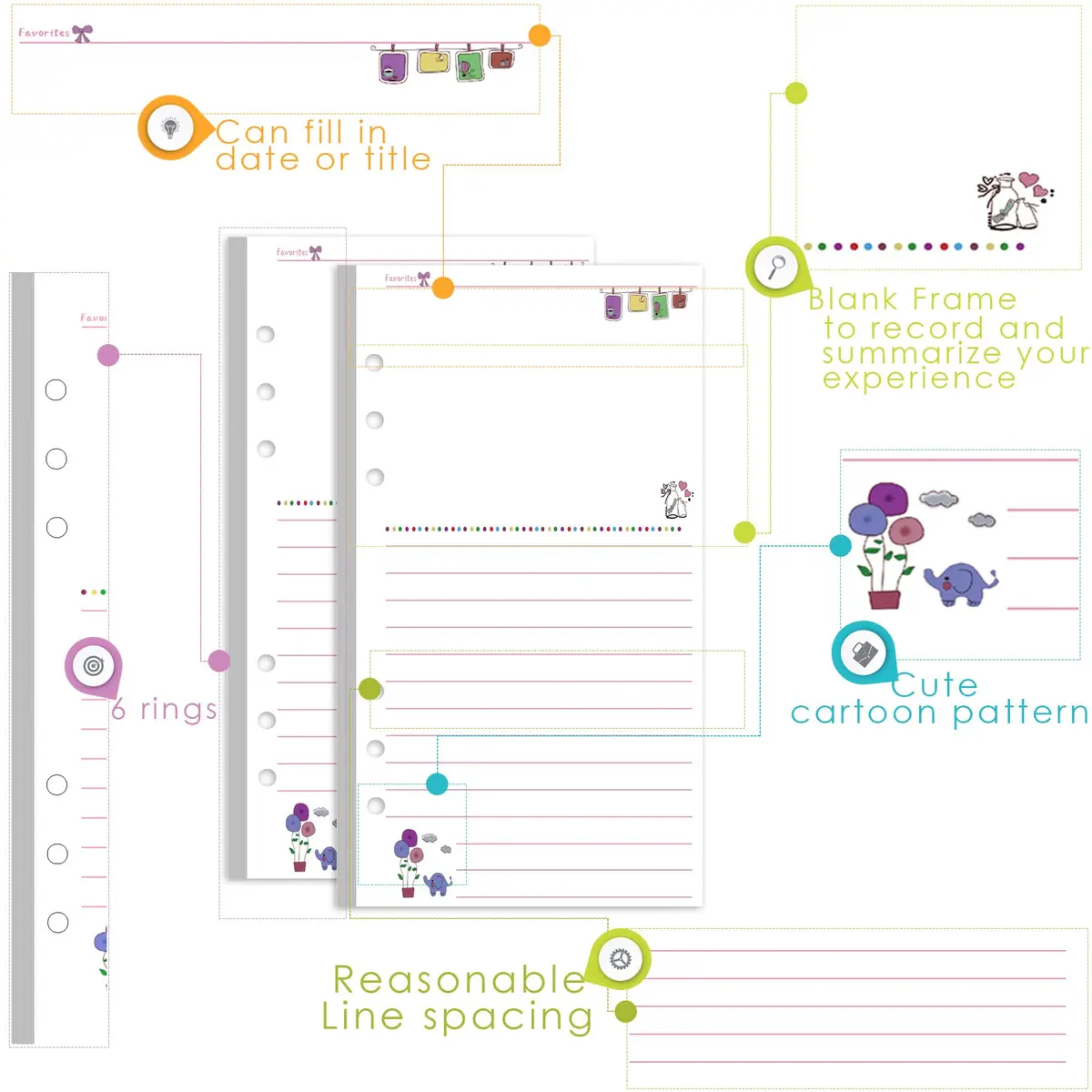 Rancco A6 Planner Inserts Lined Paper, Colorful 90 Page 6-Ring Memo Refill, Double-sided, 6.9x3.7" | Refillable Planner Paper for Office & School - view 2