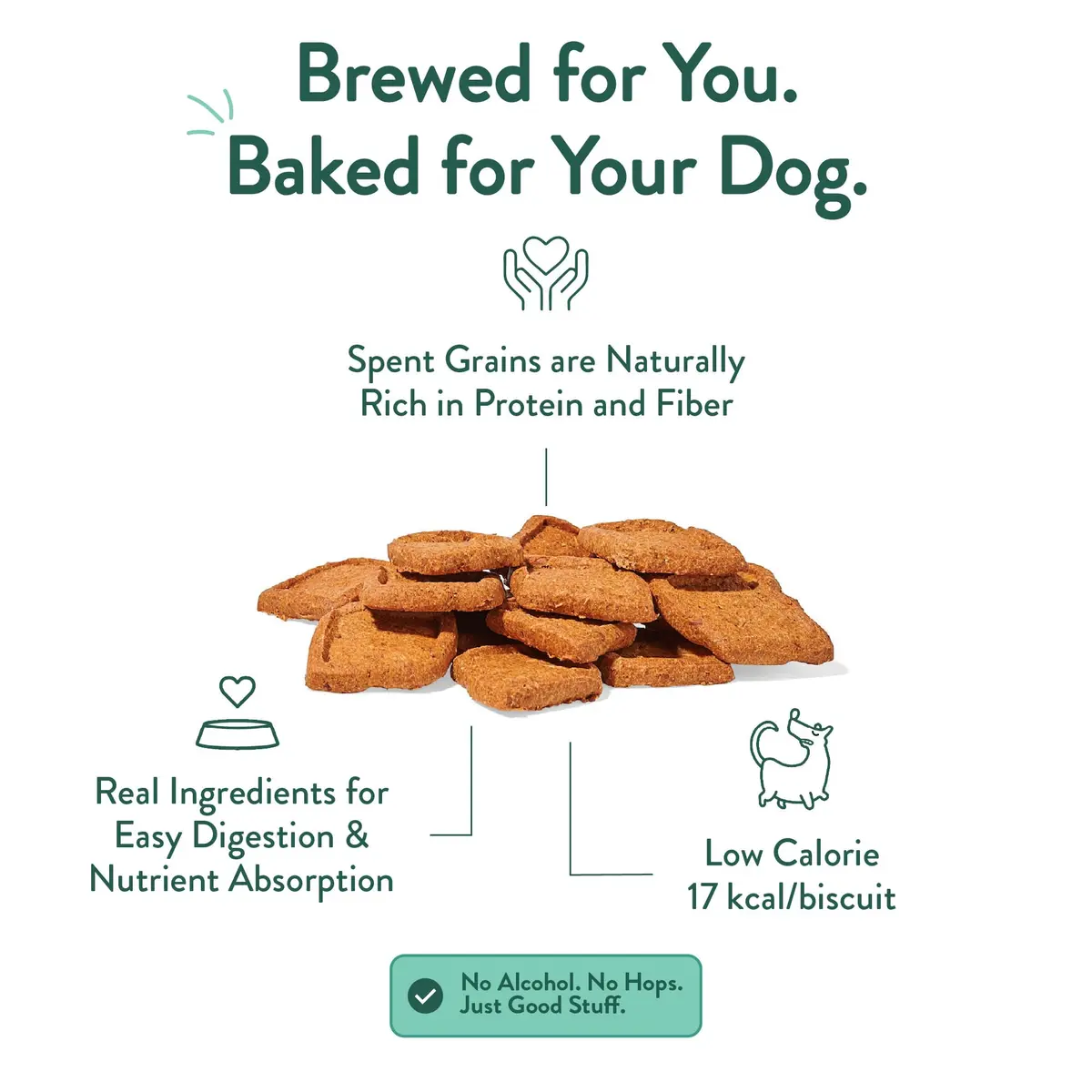 CRAFTED BY HUMANS LOVED BY DOGS Brew Biscuits, Crunchy Bacon Dog Treats, 5 oz | Natural, Human-Grade, USA-Sourced - view 6