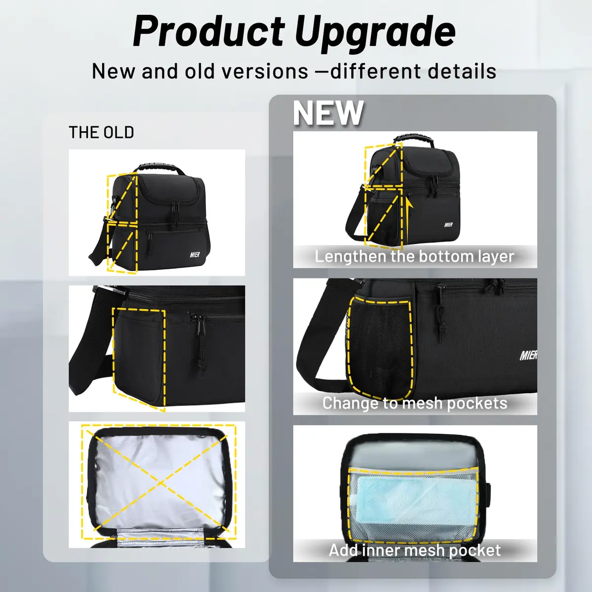 MIER Insulated Lunch Box Bag Dual Compartment Black | Keeps Hot & Cold Foods Separate - view 6
