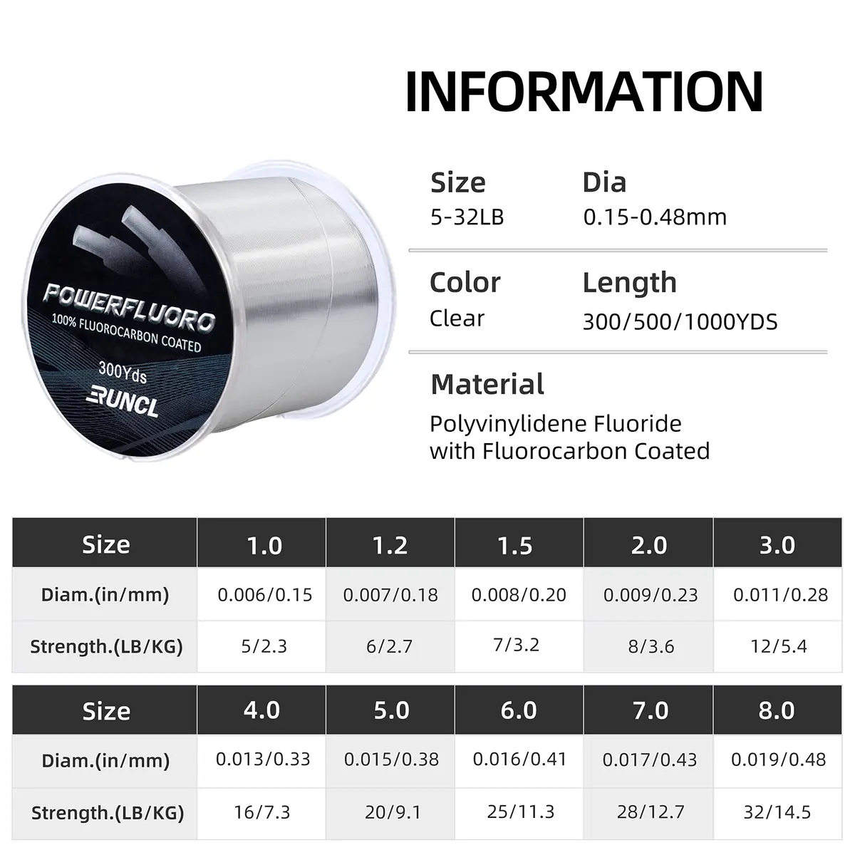 RUNCL PowerFluoro Fishing Line 6 lb | Virtually Invisible, Faster Sinking, Low Stretch, 300 Yards - view 6