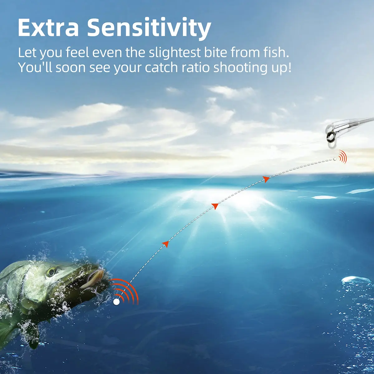 RUNCL PowerFluoro Hybrid Fishing Line 16lb (7.3kg) 300Yds | Virtually Invisible Fluorocarbon Coated Line - view 5