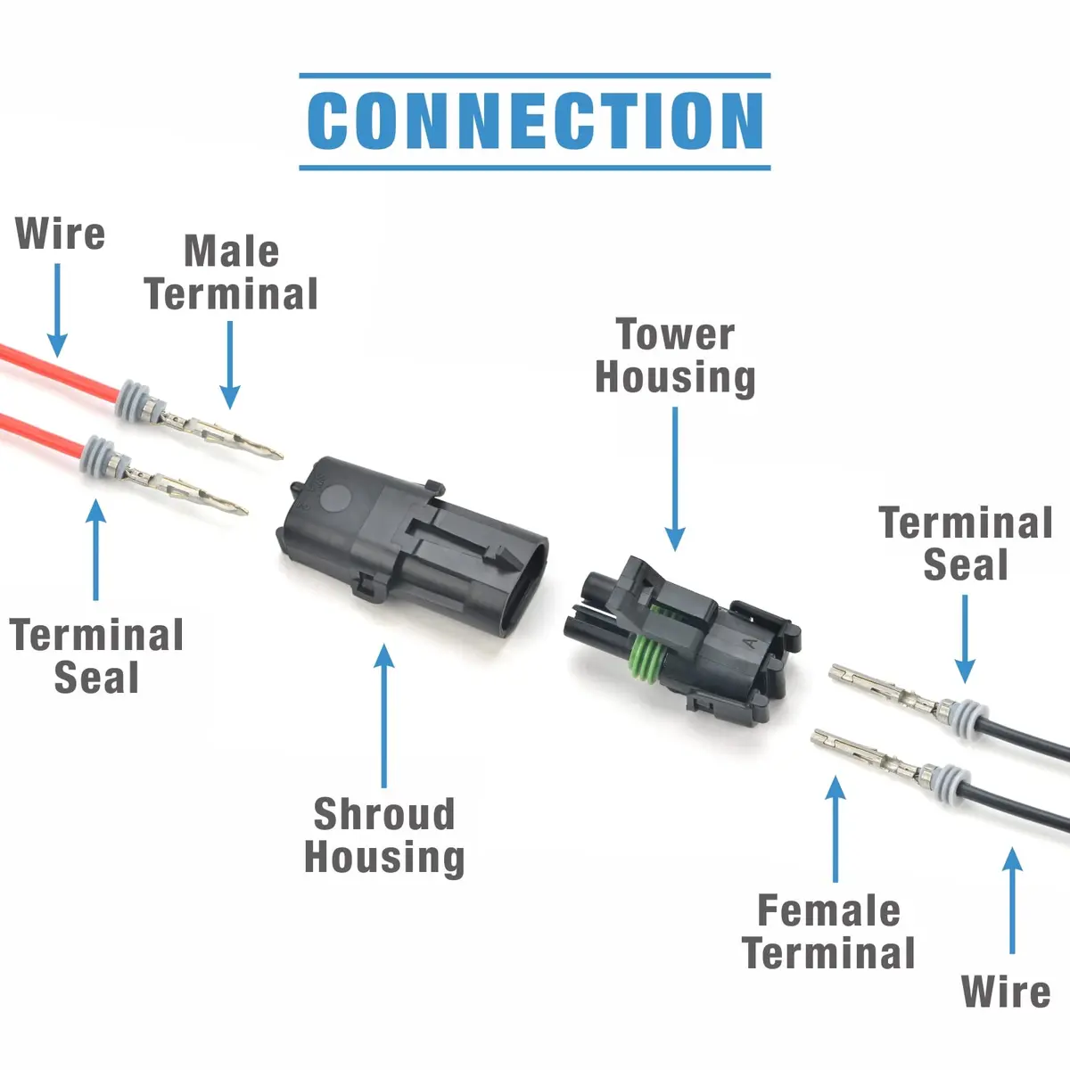 IWISS iCrimp Weather Pack Crimp Tool for AWG 24-14 | Complete OEM Connector Assembly - view 7