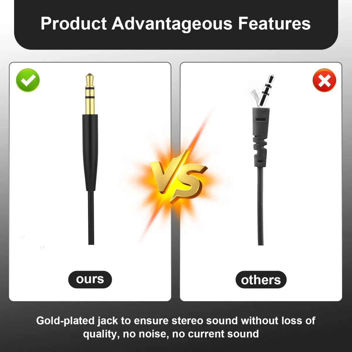 Saipomor Replacement Audio Cable for Bose Headphones 1.5m (4.9ft) | Premium Sound & Durable Design - view 3