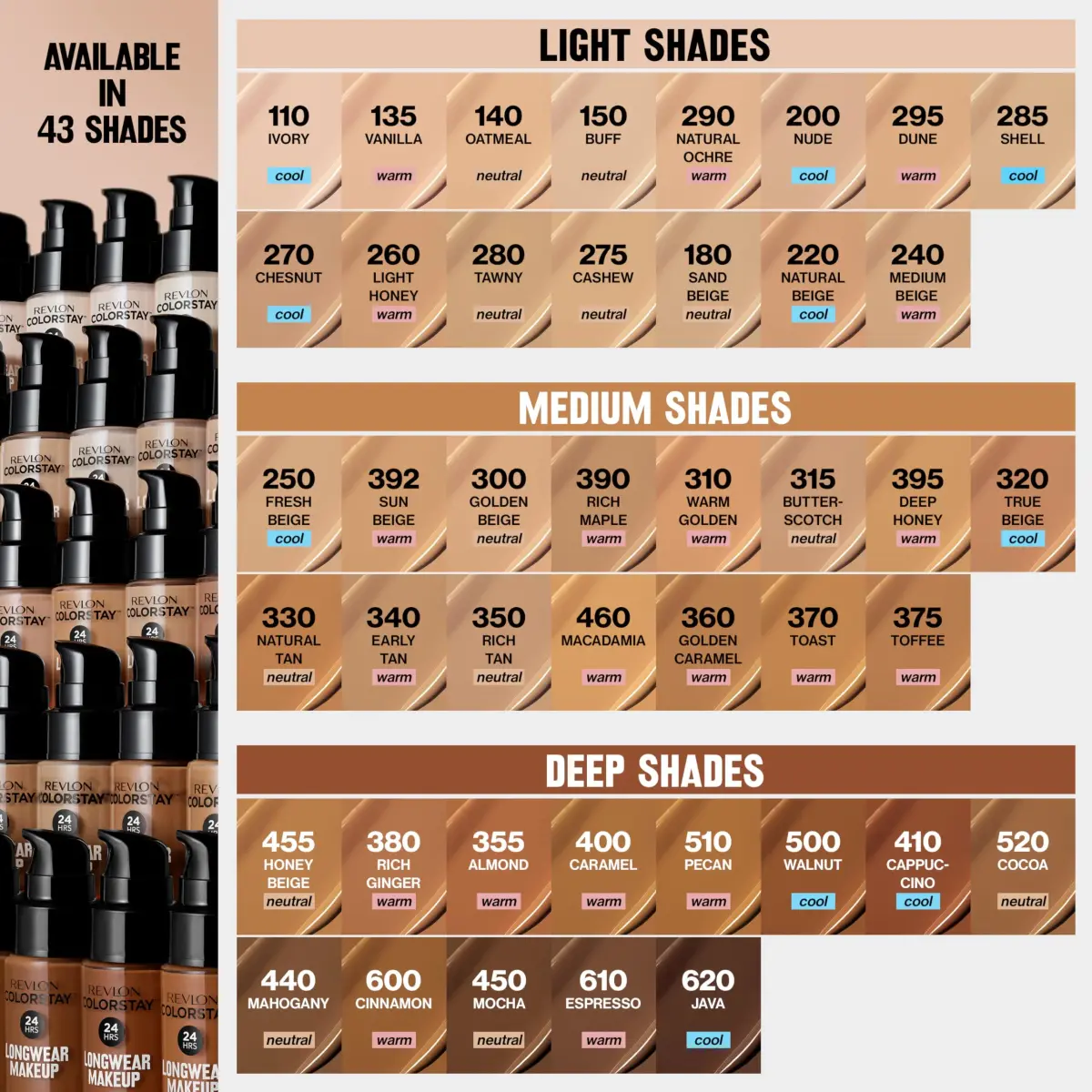 REVLON ColorStay Longwear Foundation for Combination/Oily Skin, 25ml (0.811 Fl Oz) | 24-Hour Matte Finish - view 8