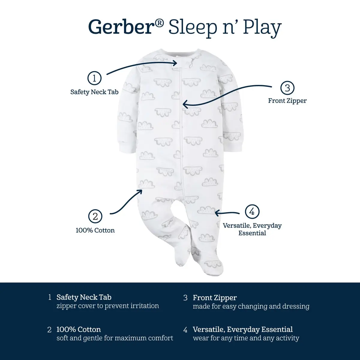 Gerber Baby Boys 4 Pack Sleep 'N Play Footie, Aqua Fox, Newborn | Breathable Cotton, Cozy & Easy Diaper Changes - view 6