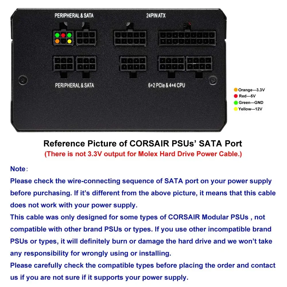 COMeap 6 Pin to 3x Molex Female Power Cable 50cm (20in) | Connects Corsair PSUs to Risers & Drives - view 4