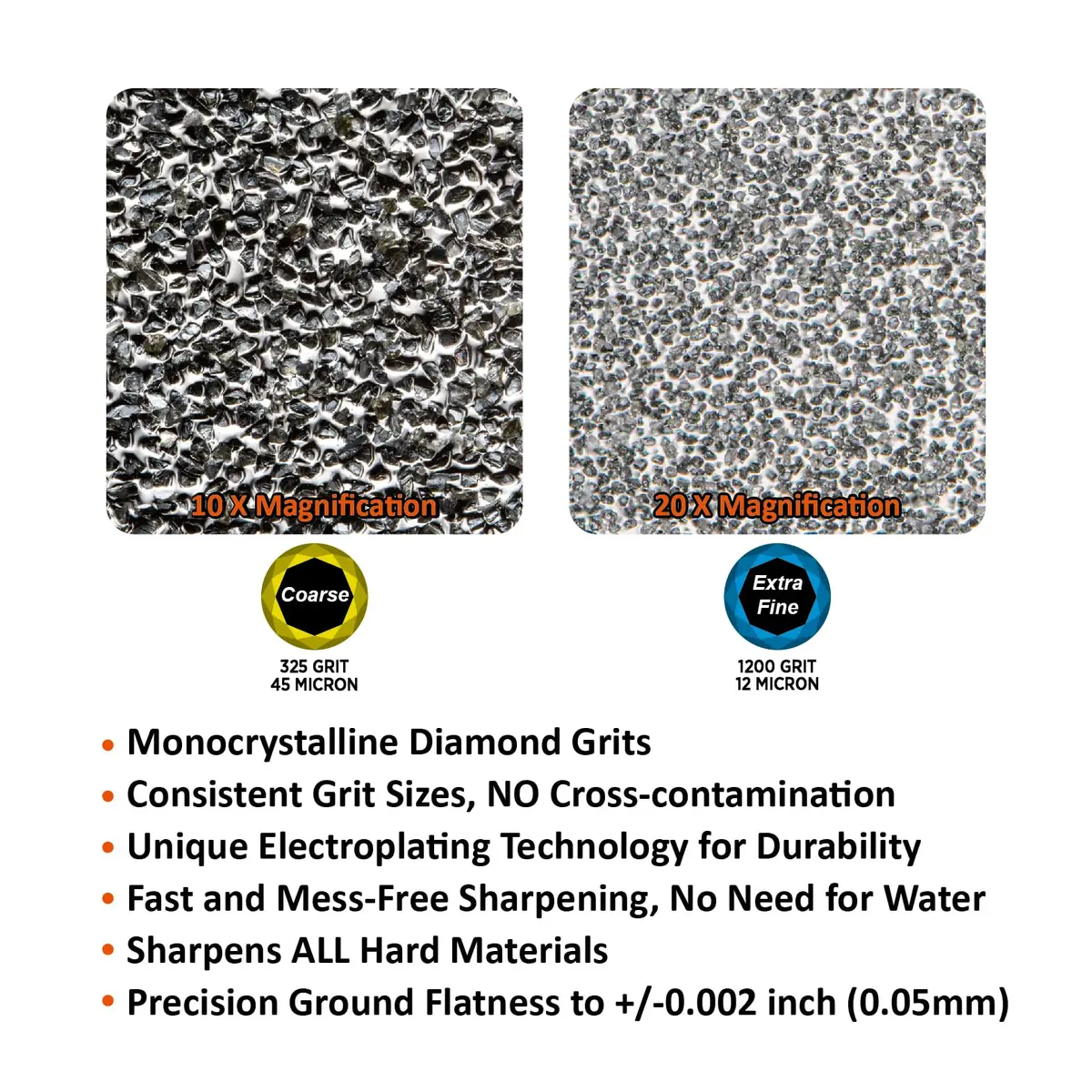 SHARPAL 156N Double-sided Diamond Sharpening Stone 16.5cm x 6.35cm (6 in. x 2.5 in.) | Coarse 325 / Extra Fine 1200 Grit - view 3